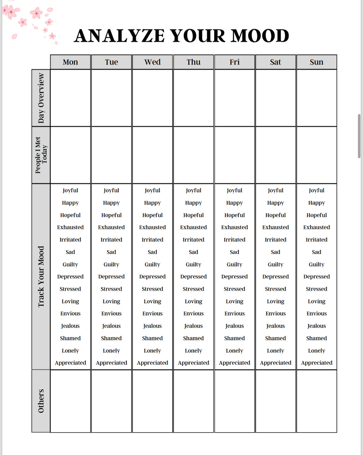 Anxiety Journal Template